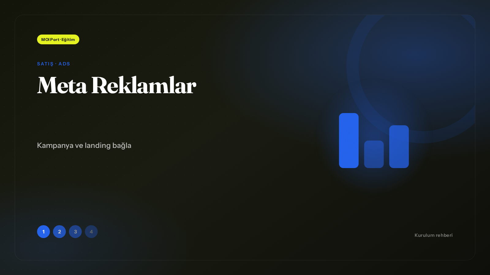 Meta Reklamlar kurulumu