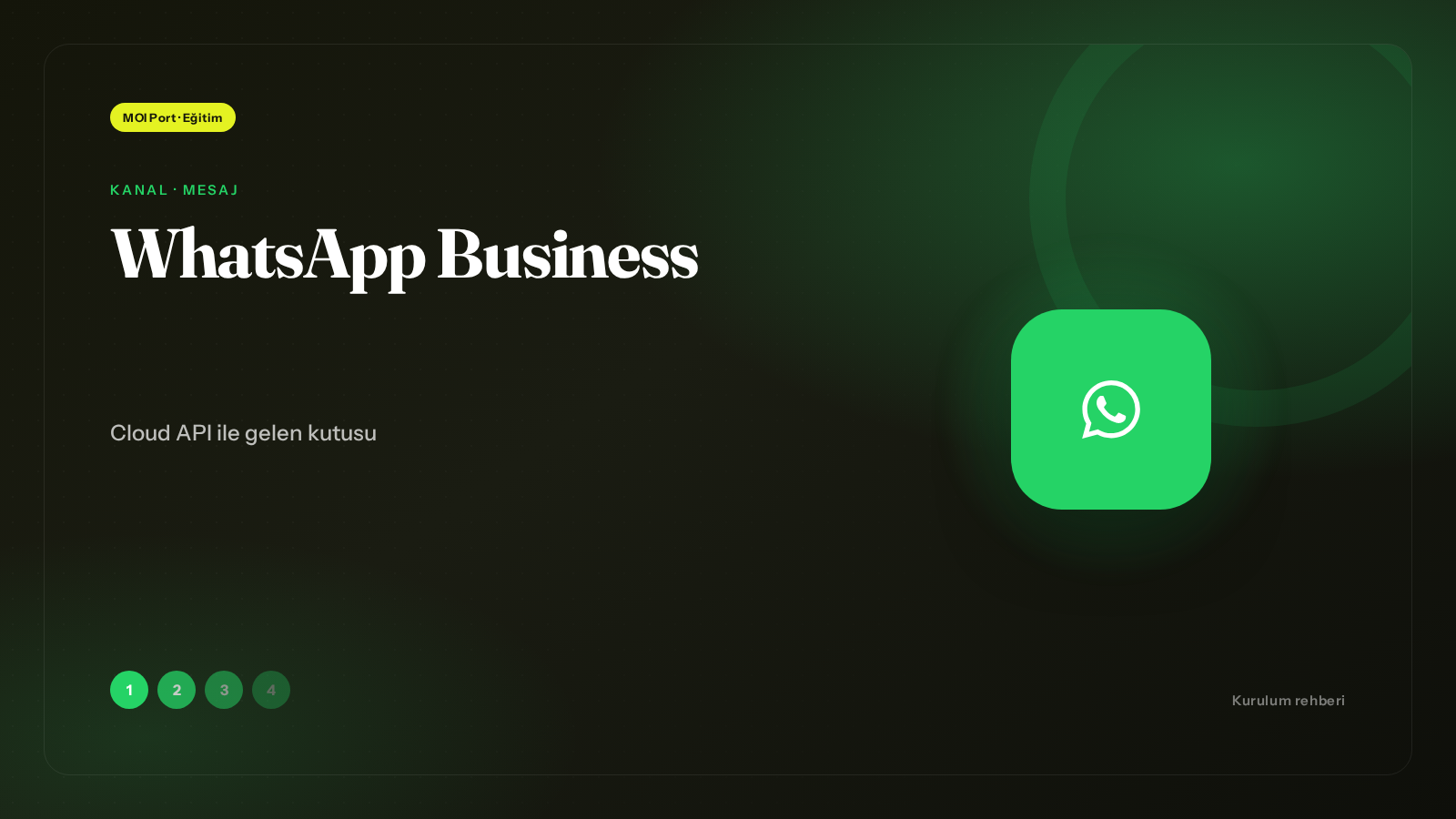 WhatsApp Business kurulumu